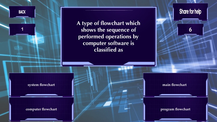 MCQs of OLEVEL Computer