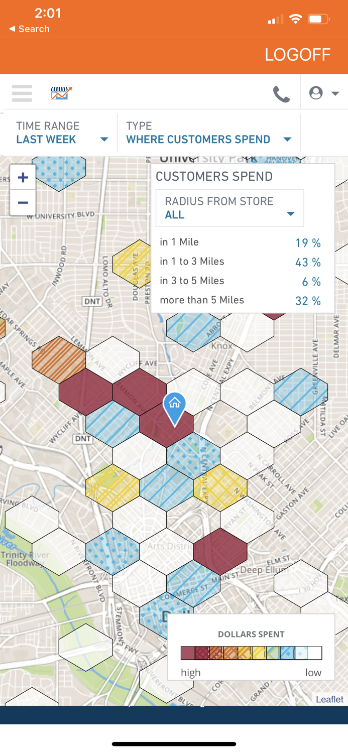 Main Street Insights