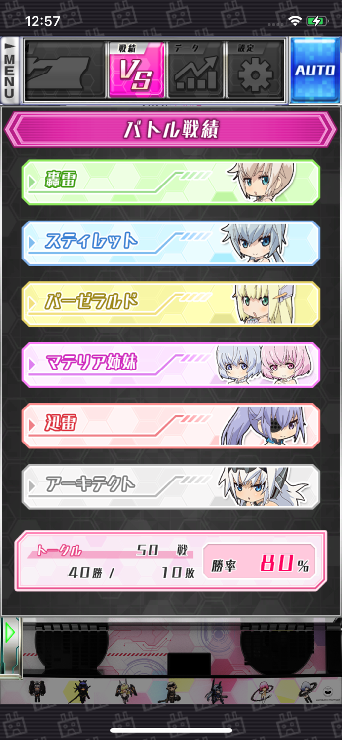 【パチスロ】フレームアームズ・ガール