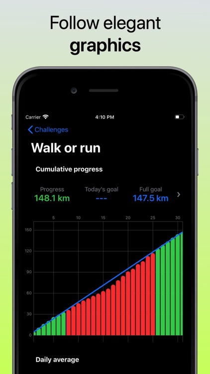 Challenges - Activity Tracker