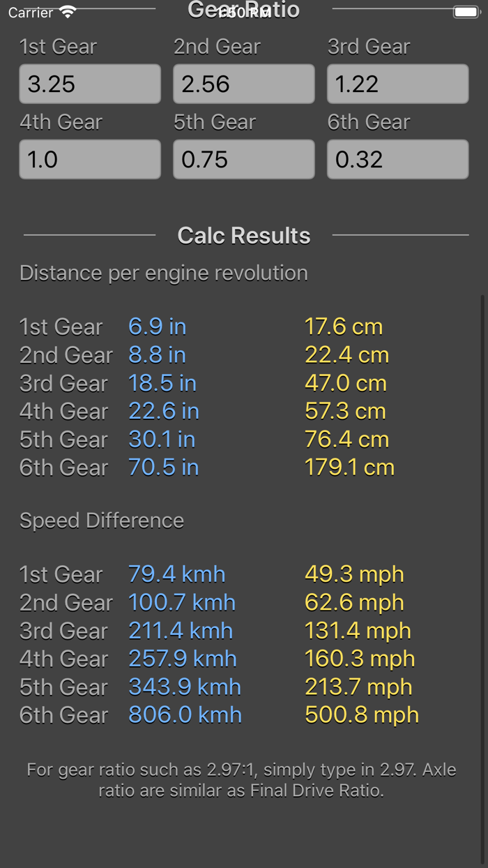 Gear Calculator Plus