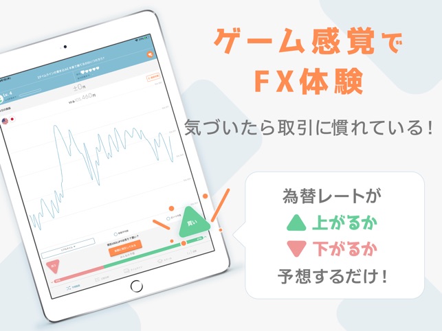 かるfx Fxを楽しく学べるfx アプリ をapp Storeで