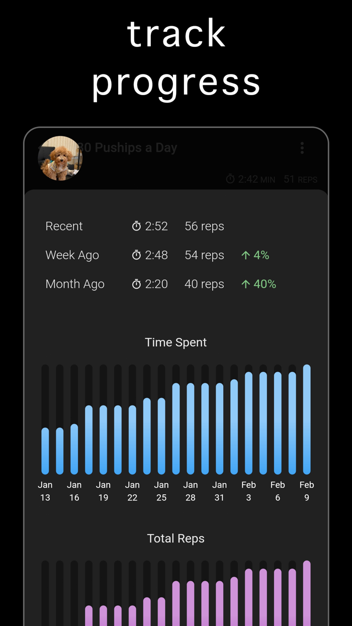 FitRoutine - Custom Workouts