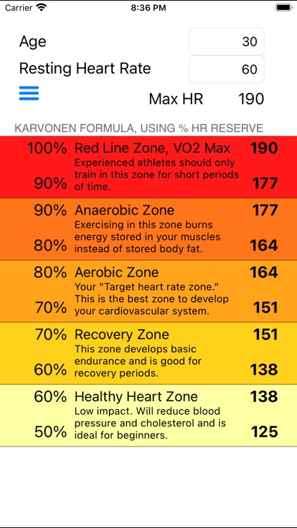 How to See Your Target Heart Rate Zones for Apple Watch on iPhone