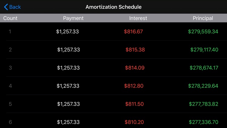 Mortgage My Calculator screenshot-9