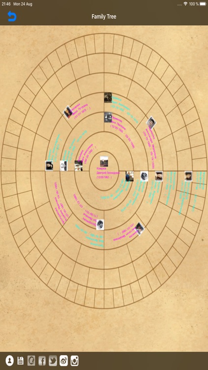 Genealogical trees of families screenshot-8