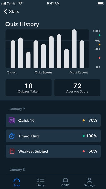 AMTA Exam Prep screenshot-3