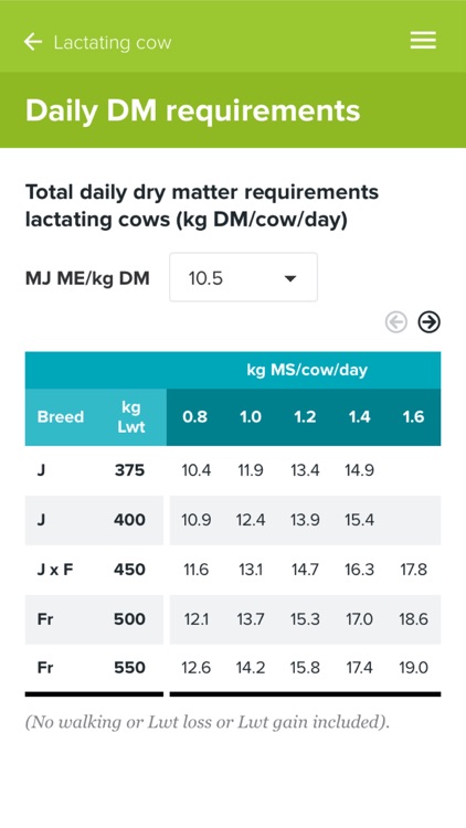 Facts and Figures screenshot-3