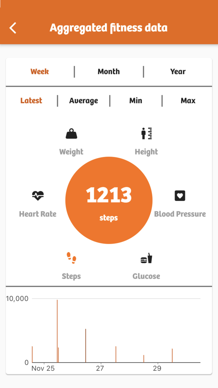 eHealth Patient Portal