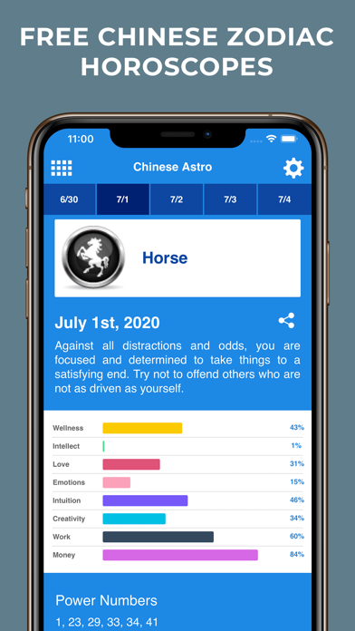 How to cancel & delete Chinese Horoscopes from iphone & ipad 1