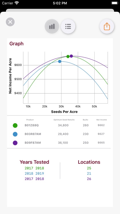 Brevant® seeds screenshot-3