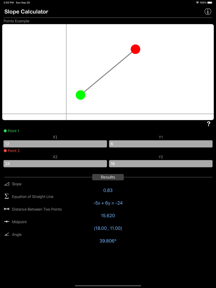 Slope Calculator Plus
