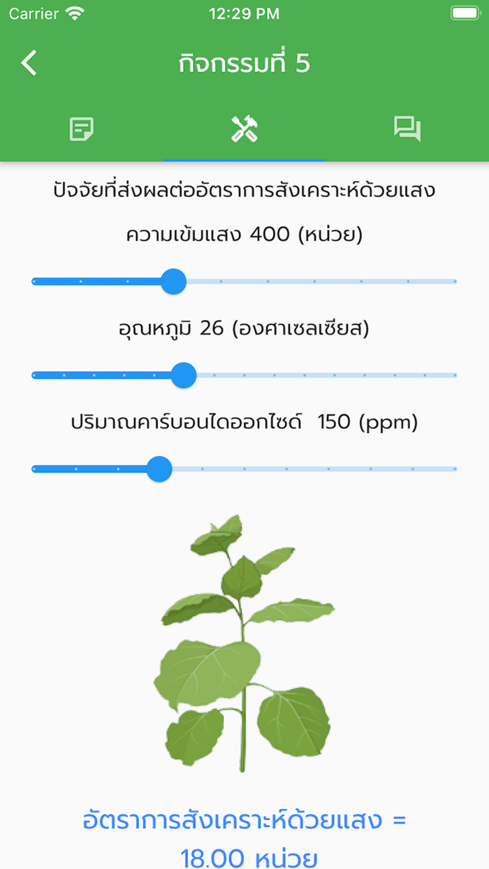 Virtual Photosynthesis
