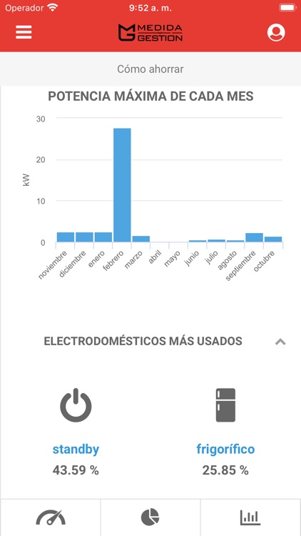 Medida y Gestión screenshot-4