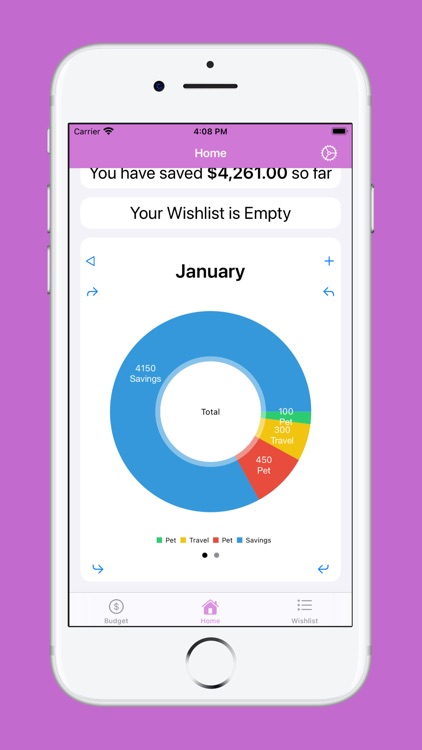 Budget - wishlist tracker