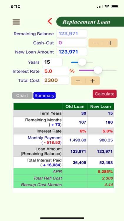 Dynamic Refi Calculator