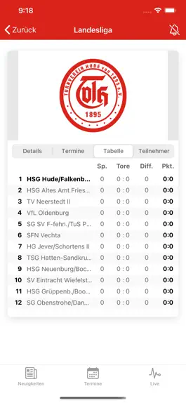 Game screenshot TV Hude hack
