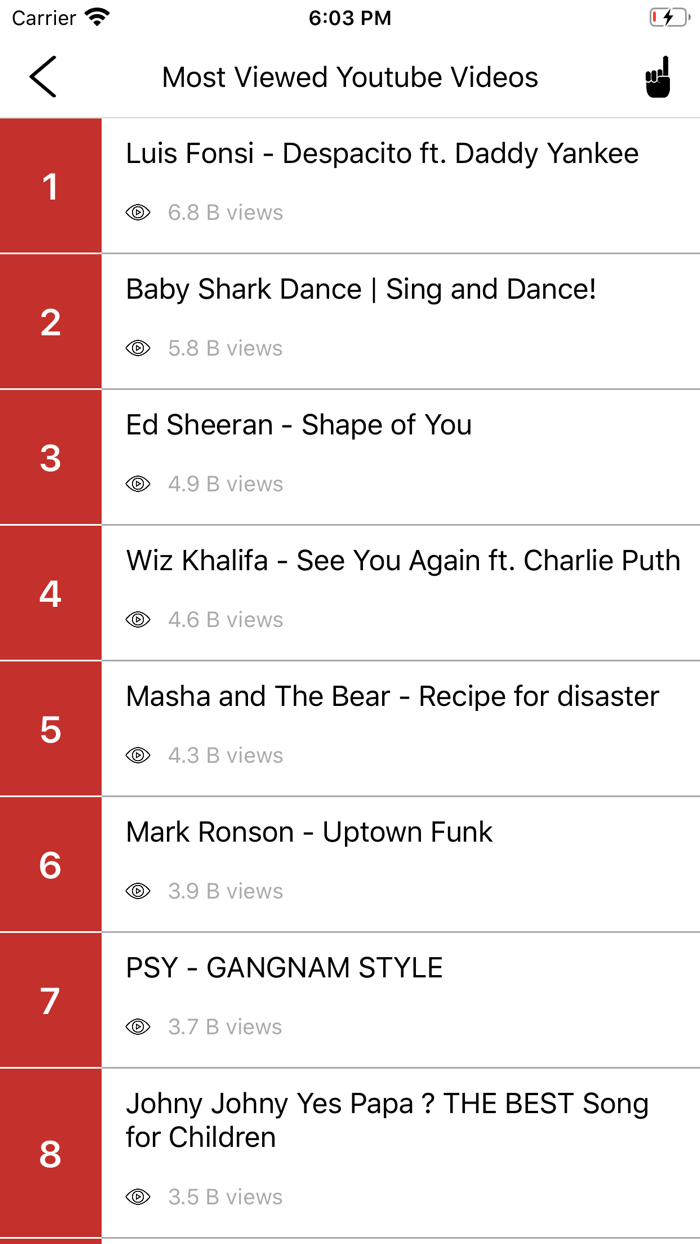 Top 10 - SocialMedia Top Picks