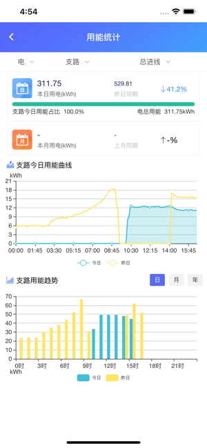 ACX(圖4)-速報App