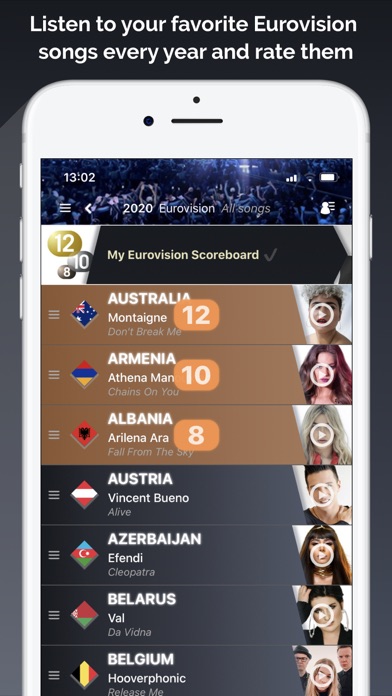 How to cancel & delete My Eurovision Scoreboard from iphone & ipad 1