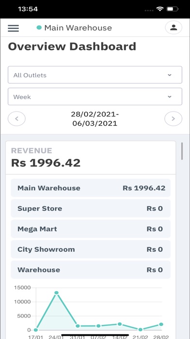 How to cancel & delete DEAR POS from iphone & ipad 1