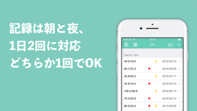家族の体重管理 - 世代別の適正体重&肥満... screenshot1