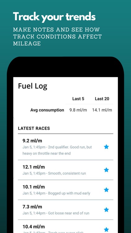 RC Fuel Mileage Calculator