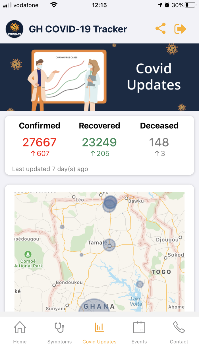 GH COVID-19 Tracker