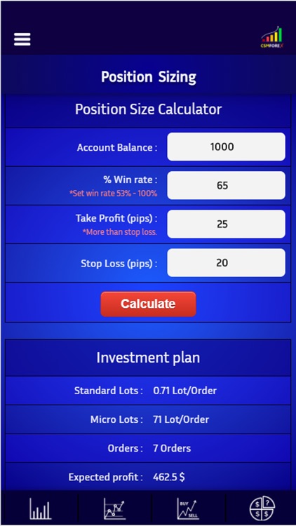 Csmforex screenshot-5