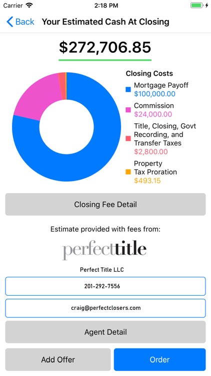 Perfect Title LLC