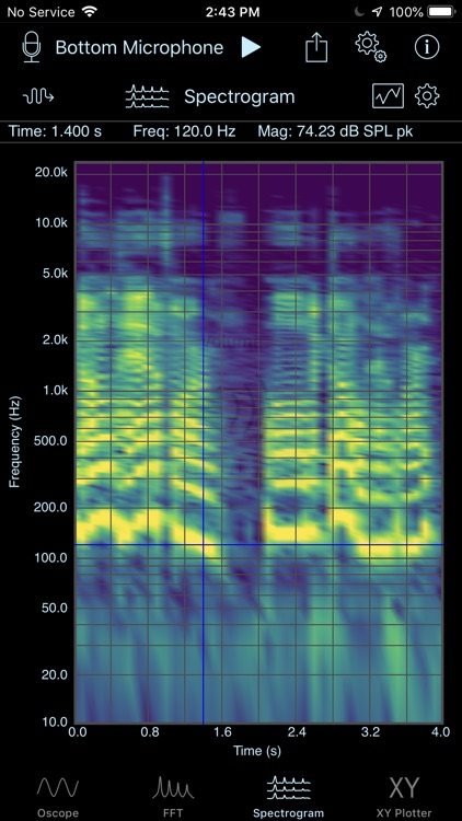 iphone signalscope