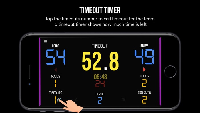 BT Scoreboard - Basketball