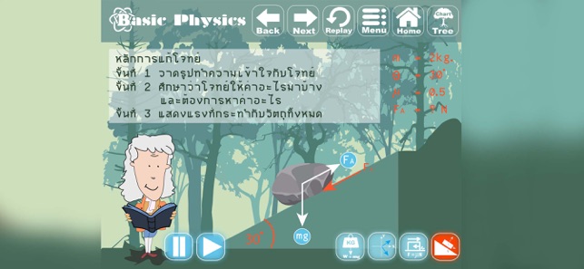 Basic Physics Thai(圖9)-速報App