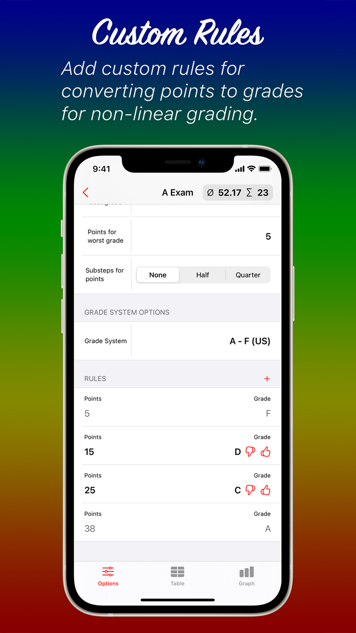 iGrade Exam Grading Tool
