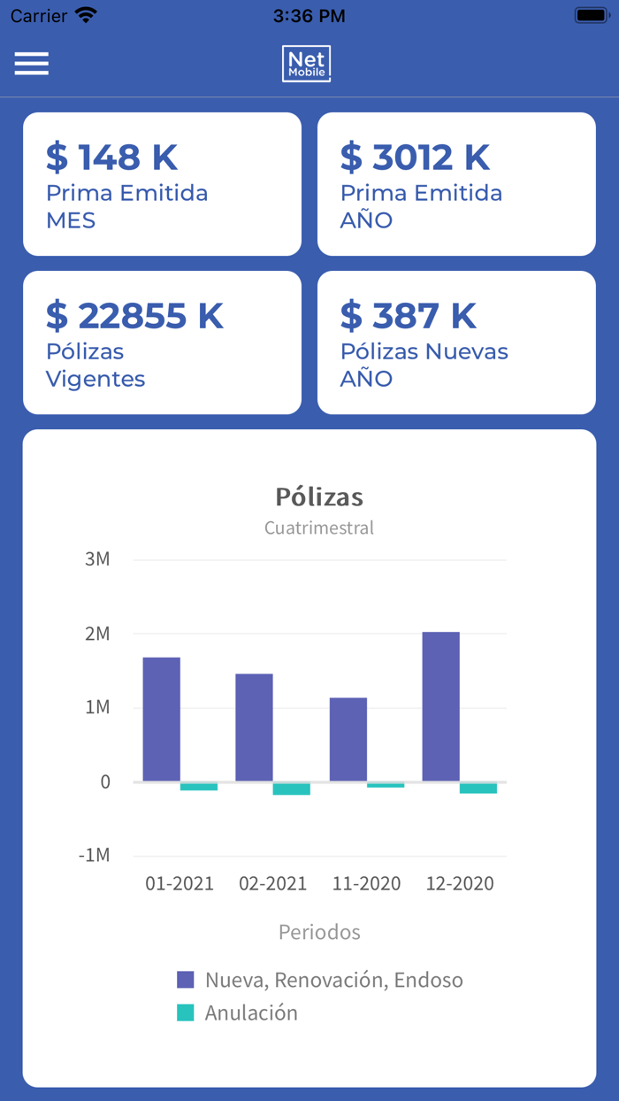 Integrity Net Mobile PAS