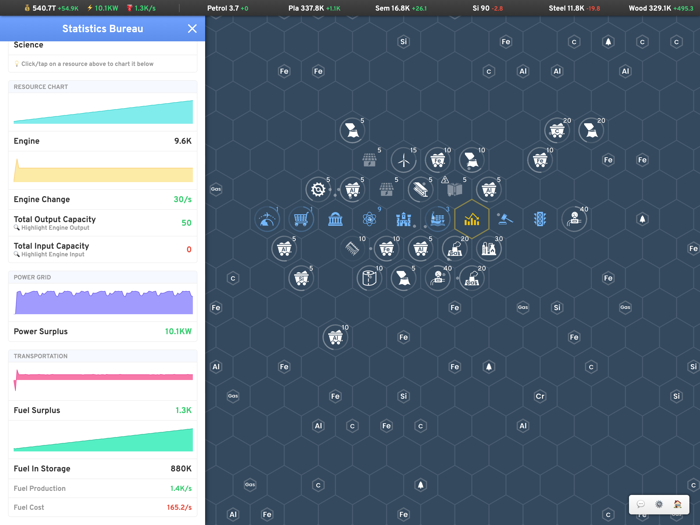 Industry Idle - Factory Tycoon