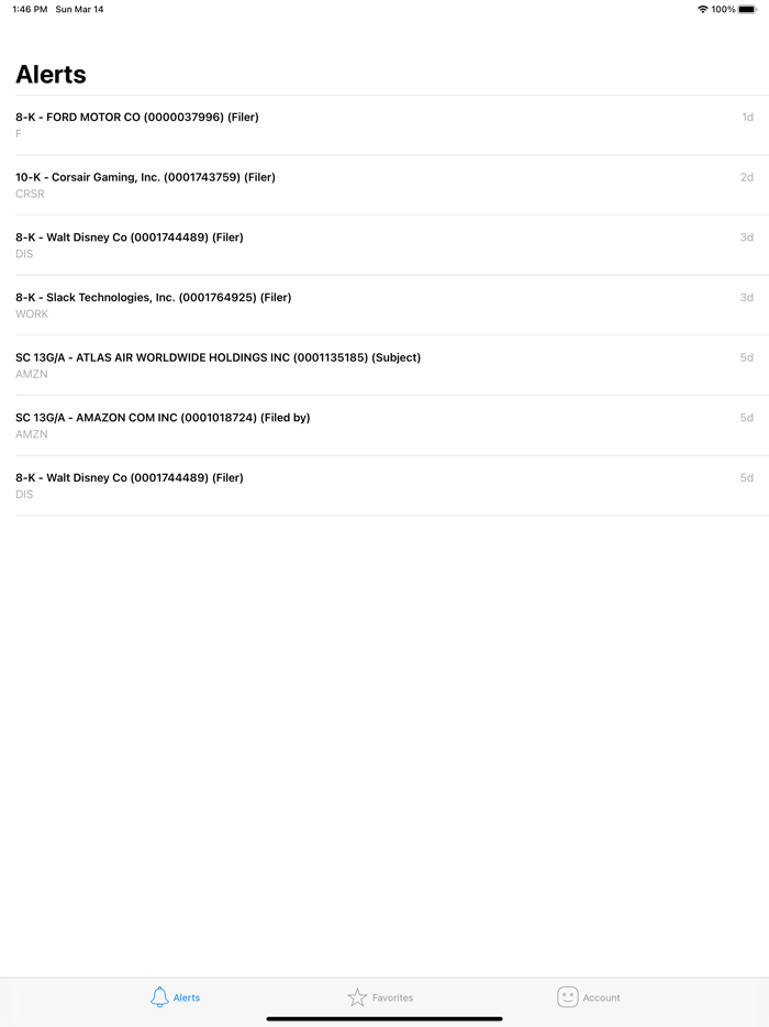 Docoh Stock Research