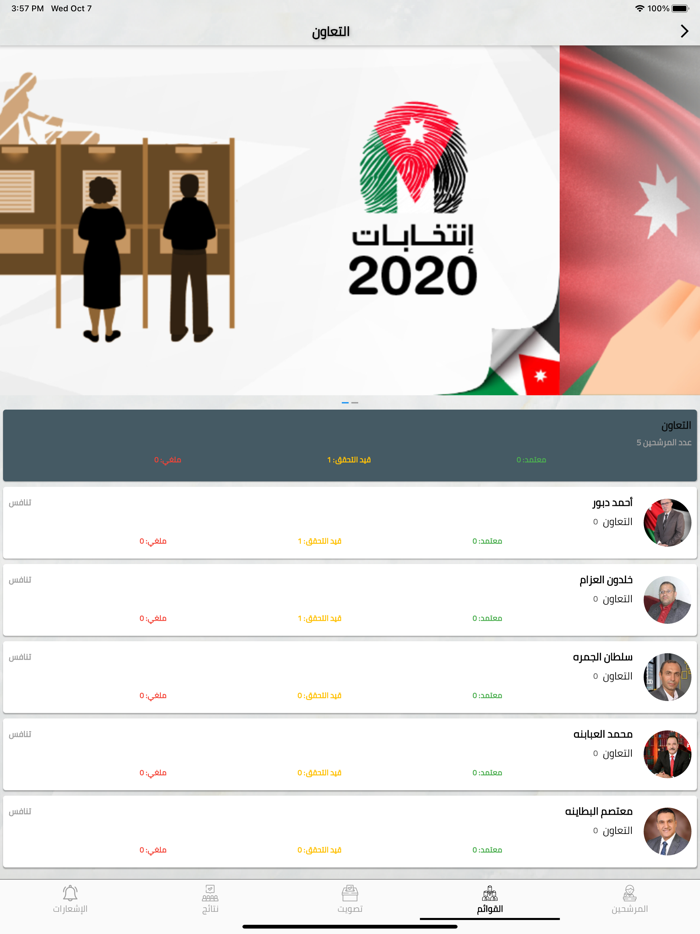 استطلاع الرأي- انتخابات 2020