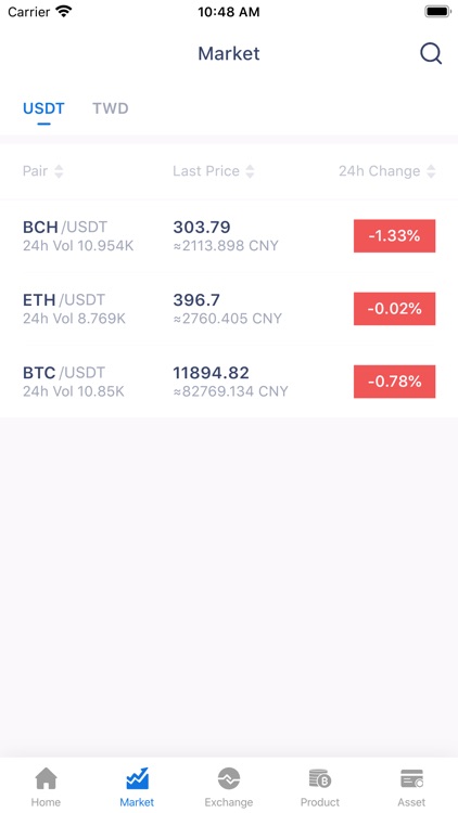 BTCBOX臺灣 - 買賣比特幣