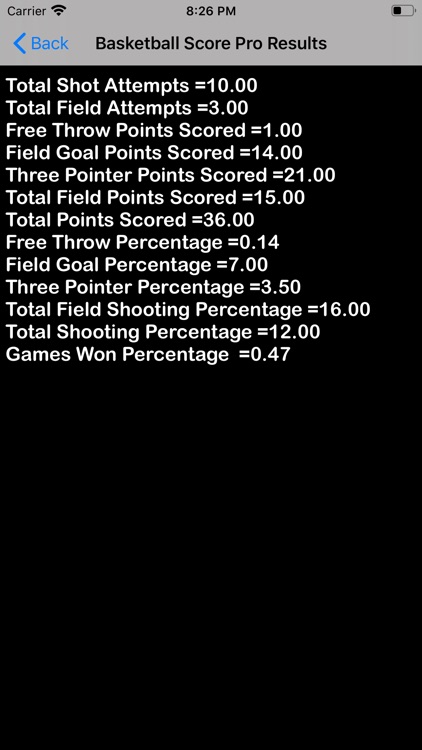 Basketball Score Pro screenshot-4