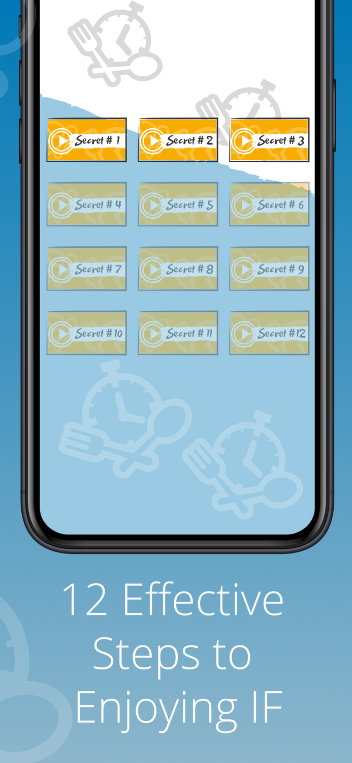 IF Intermittent Fasting Diet