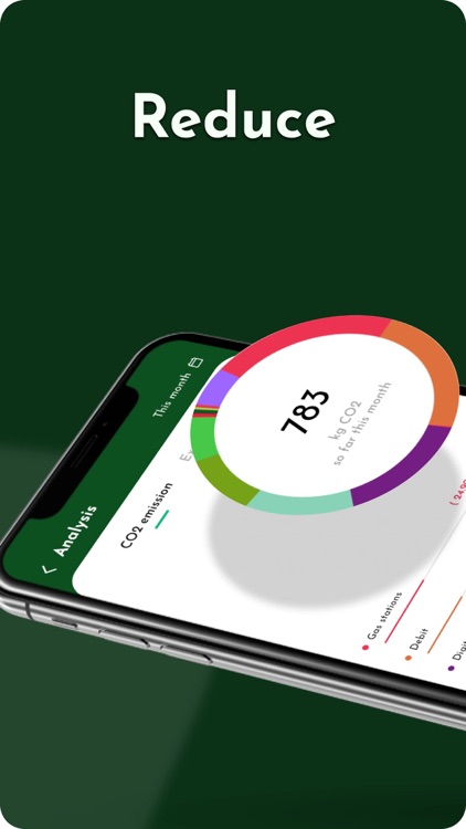 Carbon Footprint & Offsetting screenshot-6