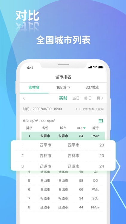 吉林省空气质量 screenshot-3