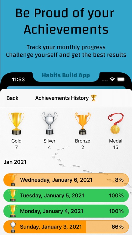 Habits Build