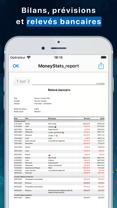 MoneyStats - Dépense et Budget