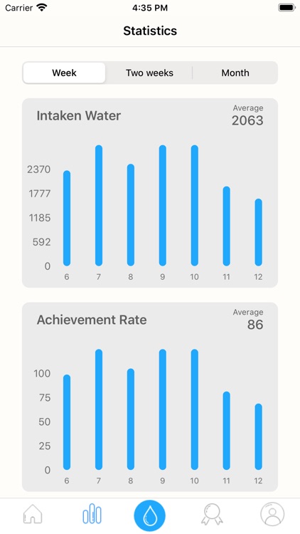 Water Tracker & Drink Reminder screenshot-8