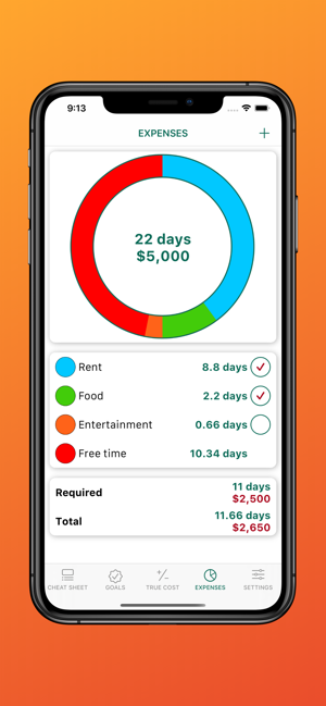 True Cost(圖2)-速報App