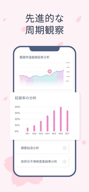 Femometer 生理日管理から妊活まで をapp Storeで