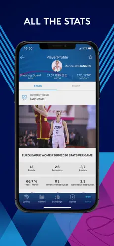 Screenshot 4 EuroLeague Women 2020-21 iphone