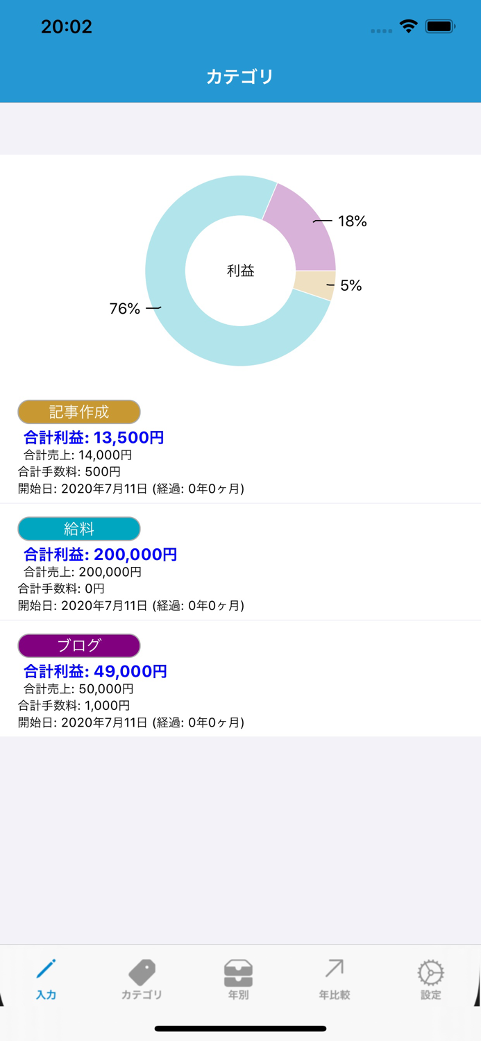 簡単操作の「売上メモ」